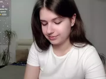 candyyyshop from Chaturbate is Freechat