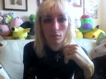 cherrikittyn from Chaturbate is Freechat