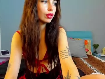 janewhitman from Chaturbate is Freechat