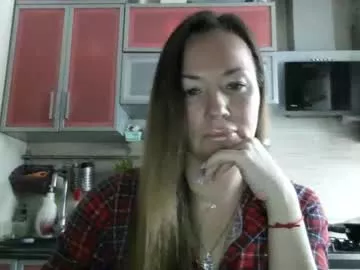 lady_riddle from Chaturbate is Freechat